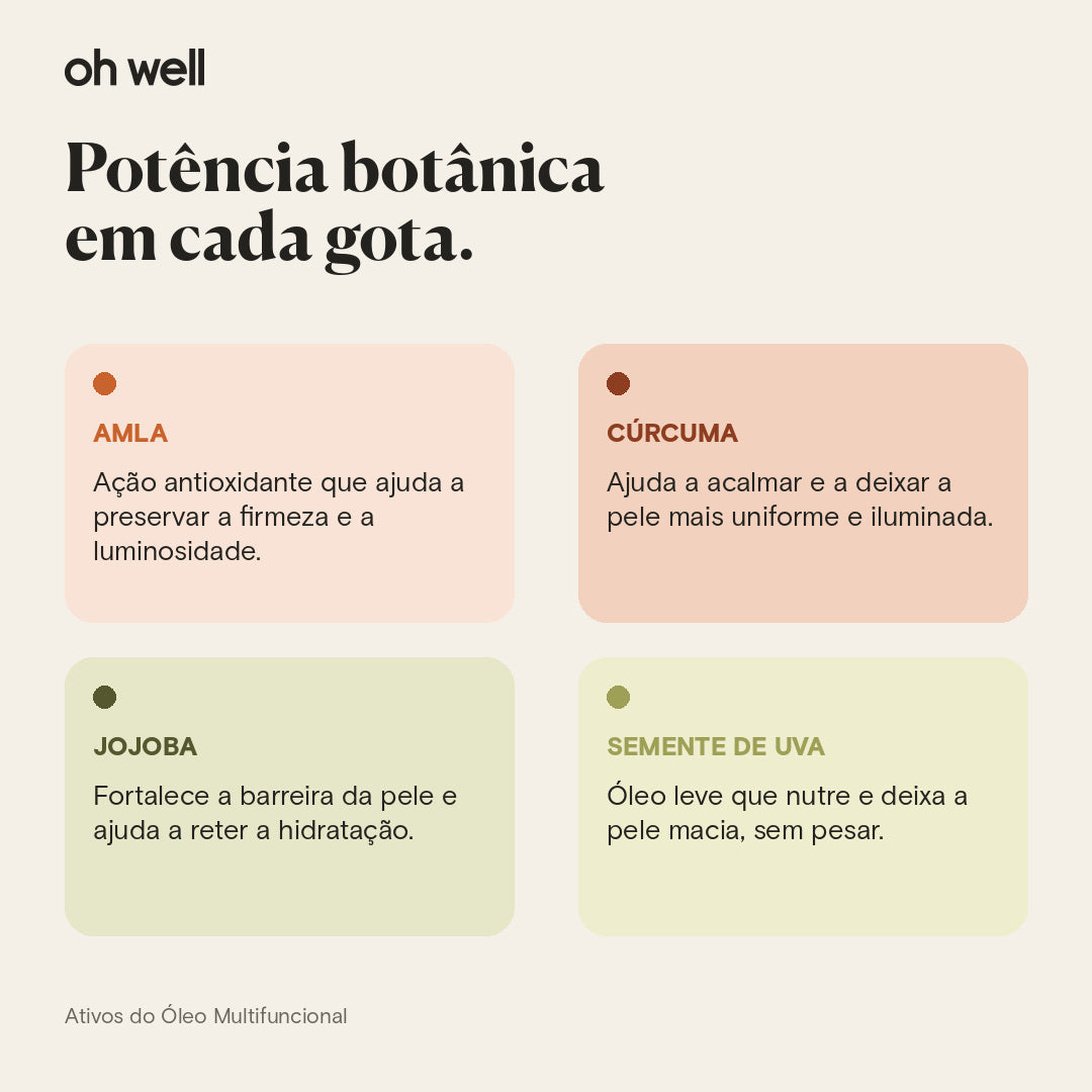 Duo Nutritivo Rosto e Corpo