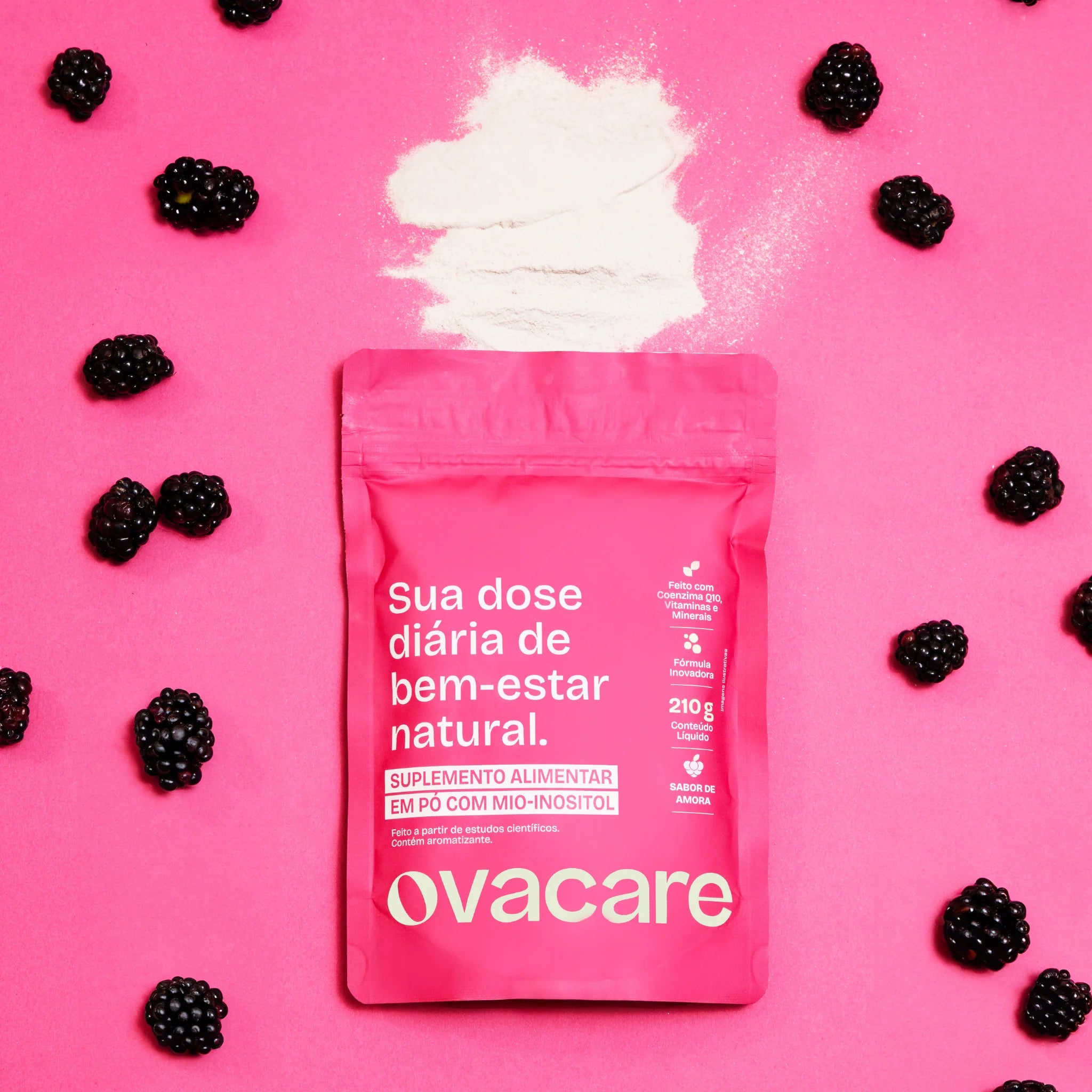 Ovacare SOP